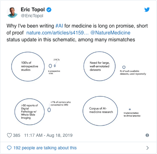 Eric Topol on Twitter